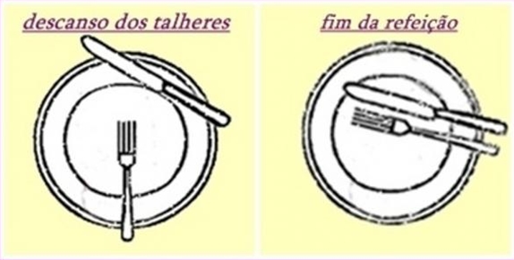 como deixar os talheres no prato durante e após a refeição